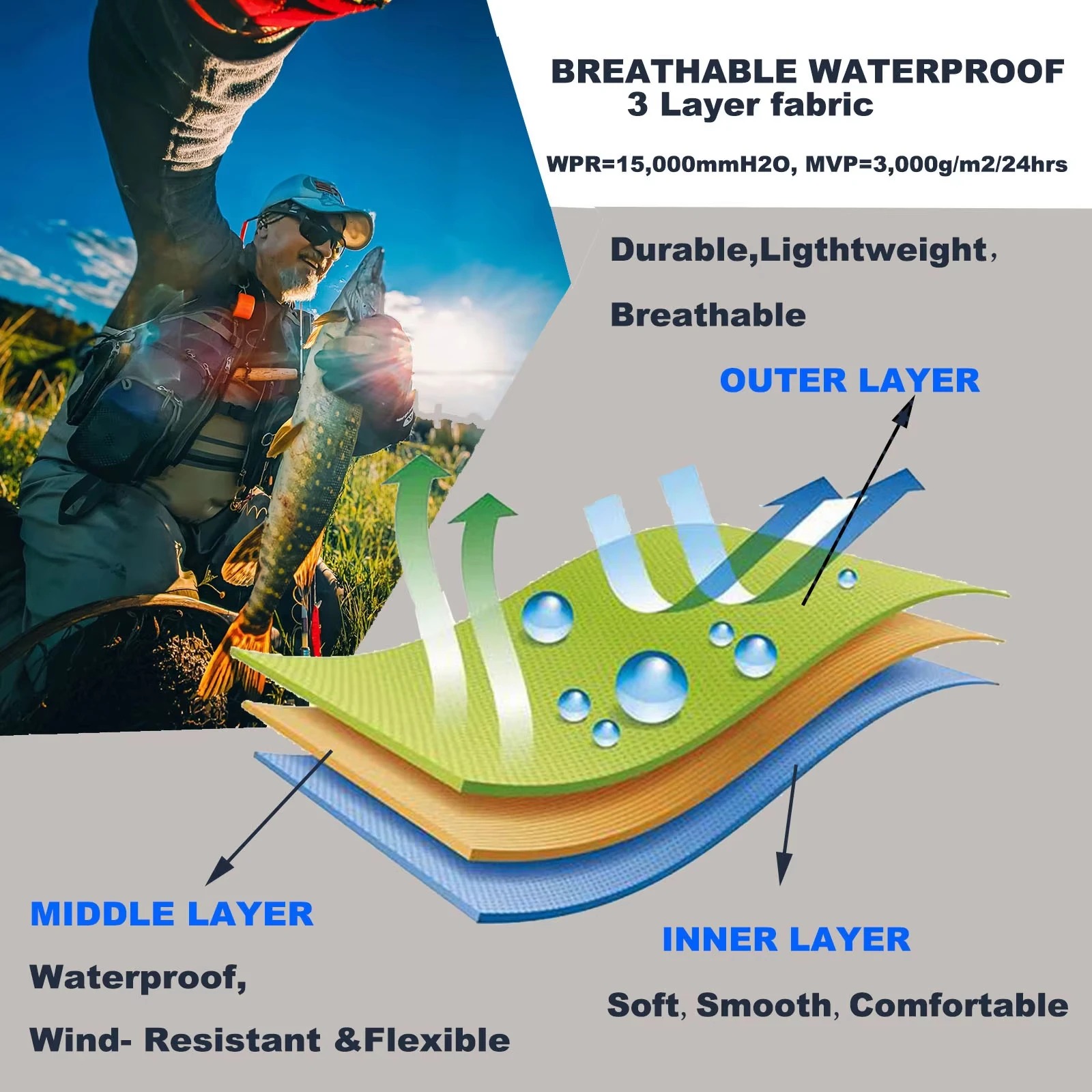 Fishing Waders - Goture 3‑Layer Breathable Waterproof Chest Fly