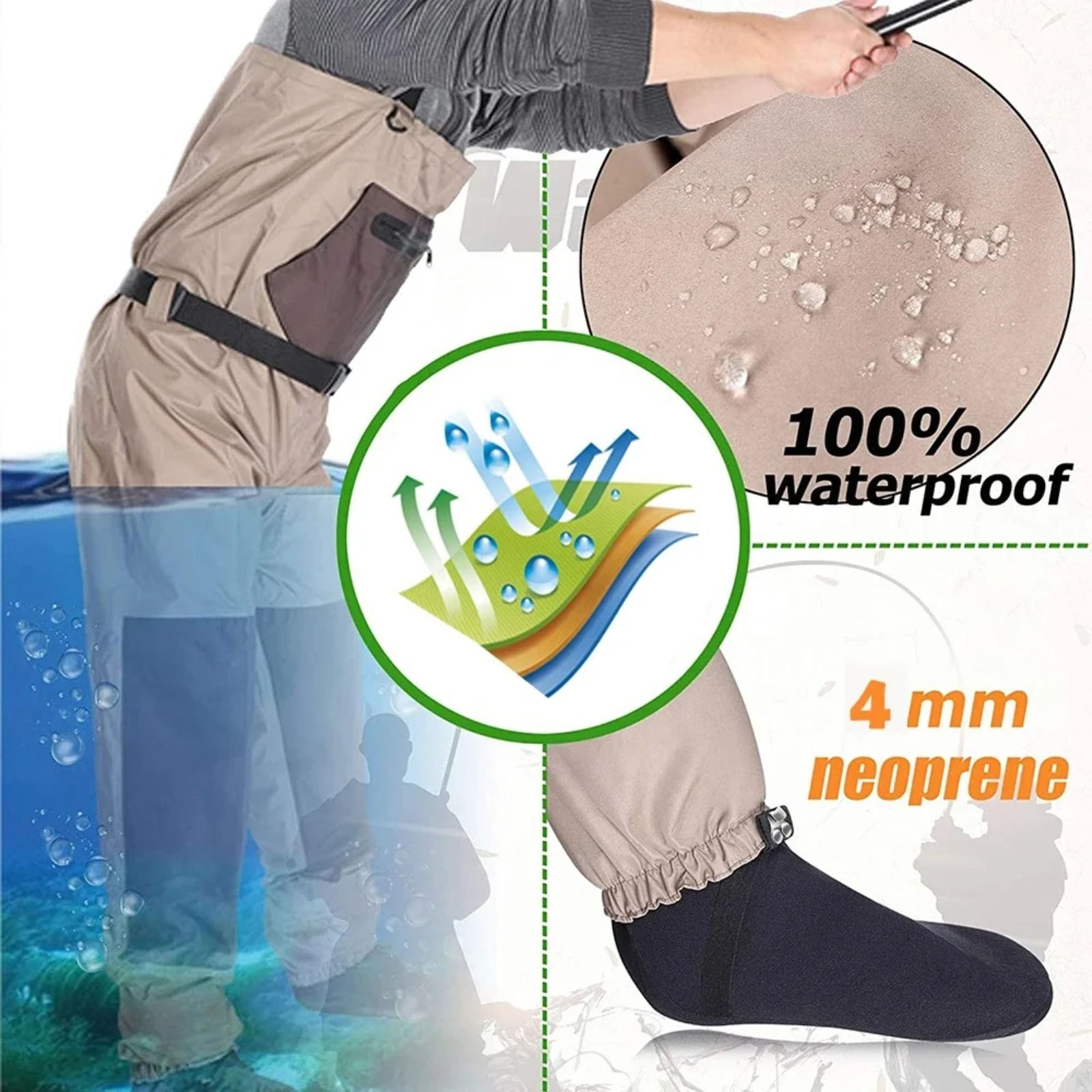 Goture 3‑Layer Breathable Wate - Fishing Waders recension och pris