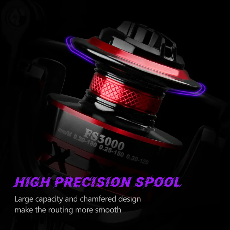 DEUKIO Fishing Reel 2000-7000  - Abu Garcia Reel Max recension och pris