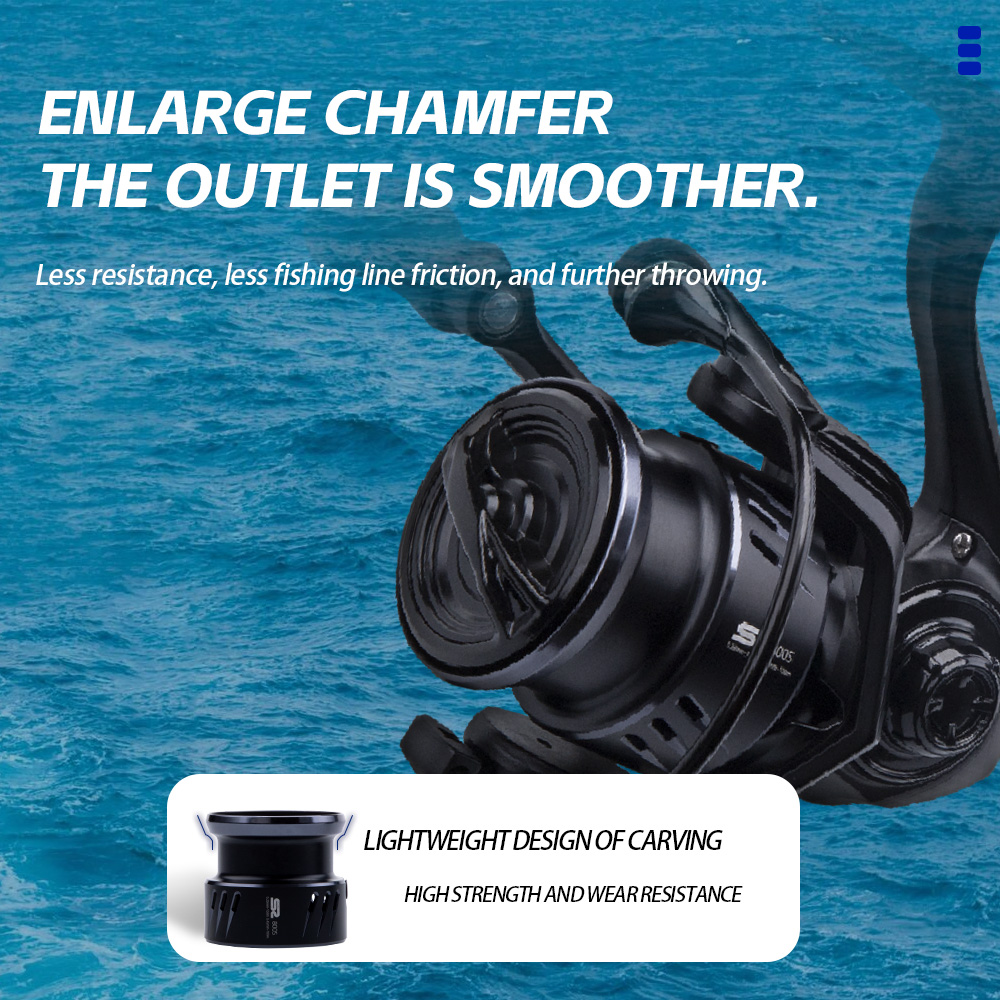 FISHINGFANS 800S 1000S 1500S 2 - Kastking Reel Zephyr recension och pris