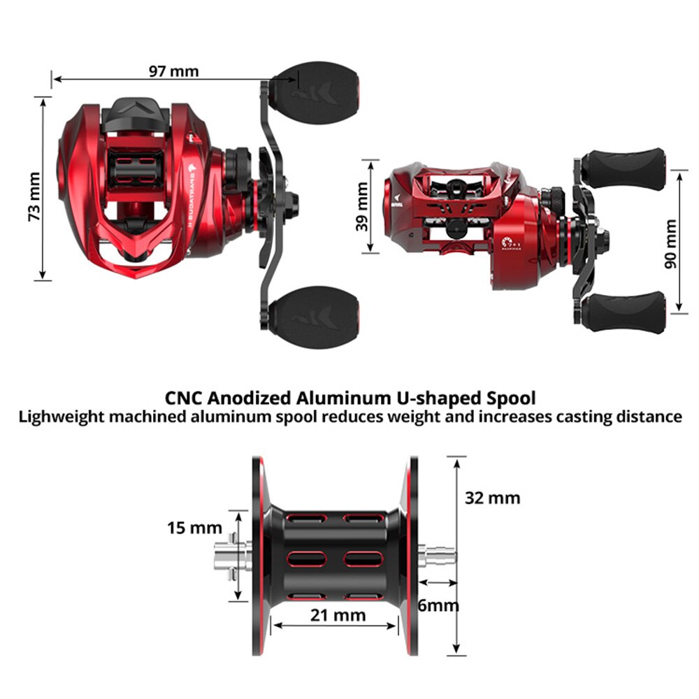 KastKing Spartacus II Red Colo - Kastking Reel Zephyr recension och pris