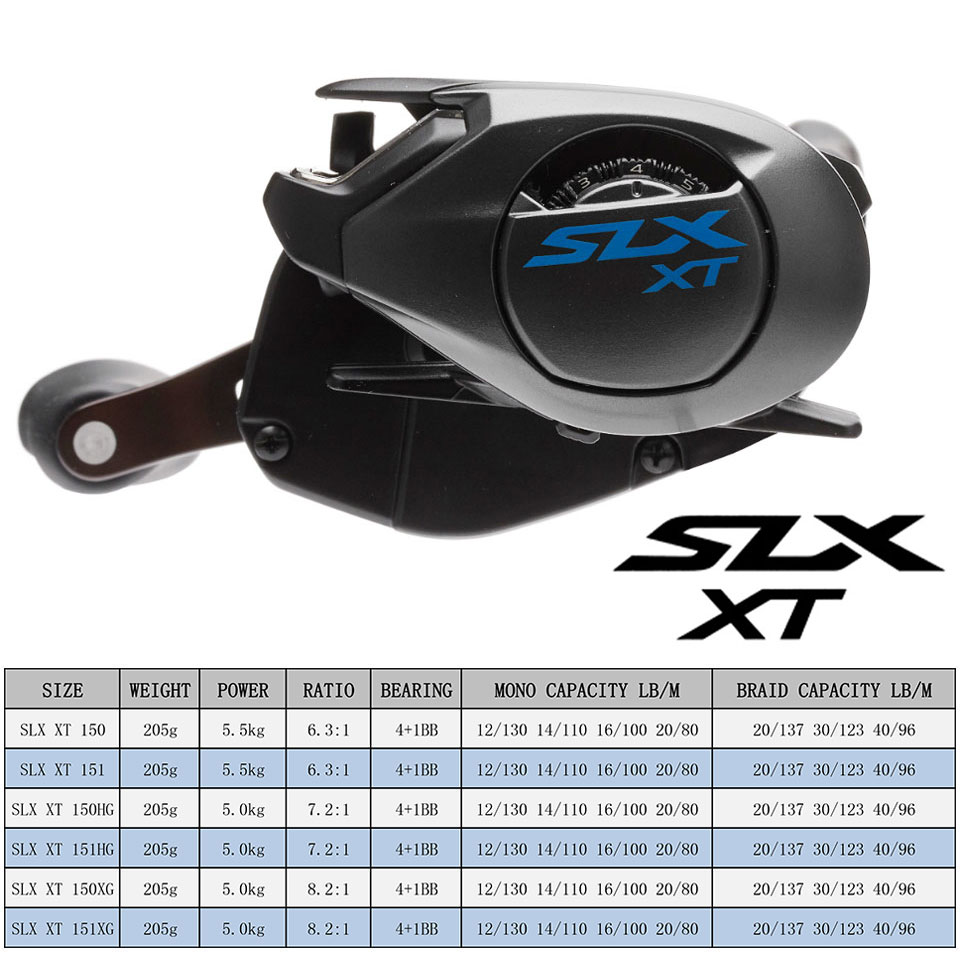 SHIMANO Baitcasting Reel SLX D - Abu Garcia Reel Max recension och pris