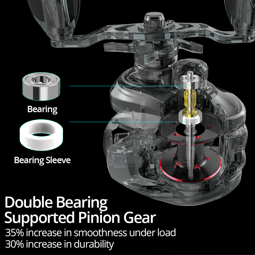 KastKing Royale Legend II & GT - Kastking Reel Zephyr recension och pris