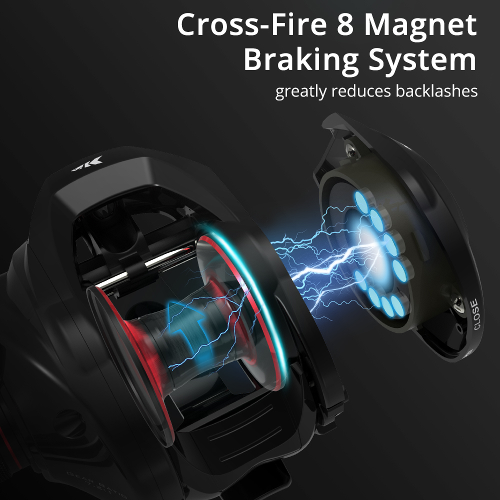 KastKing Royale Legend II & GT - Kastking Reel Zephyr recension och pris