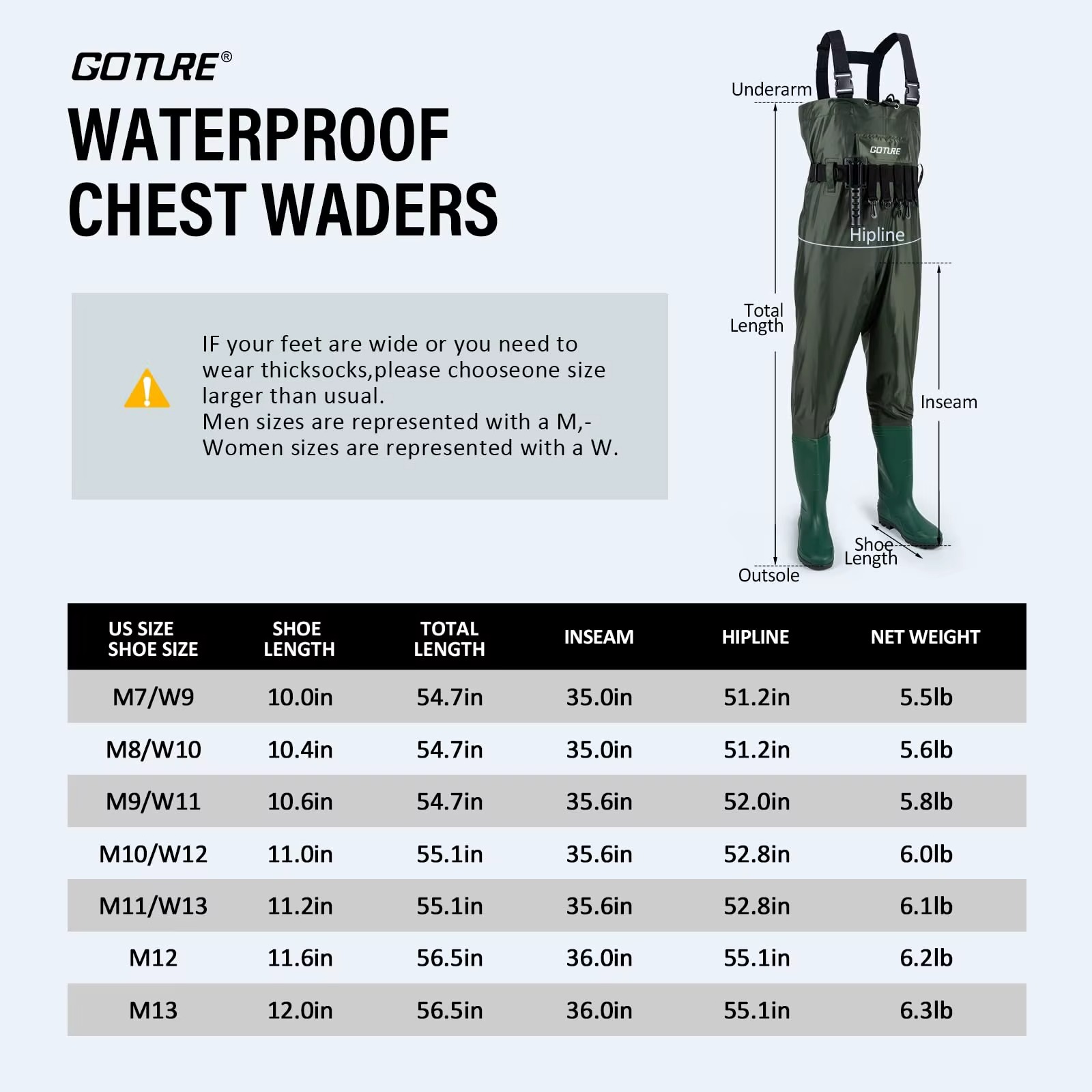 Goture Lightweight Chest Wader - Fishing Waders recension och pris
