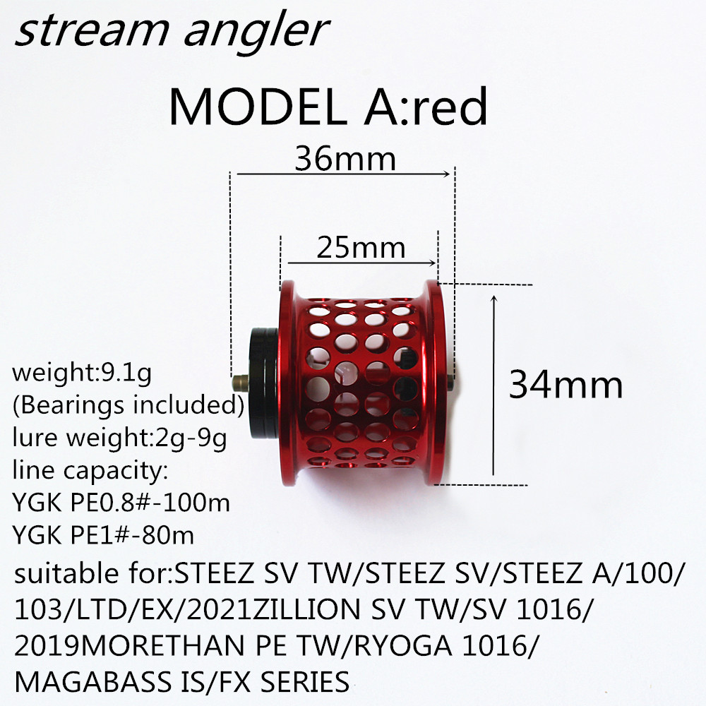 Shallow Spool Retrofit Parts A - Abu Garcia Reel Max recension och pris