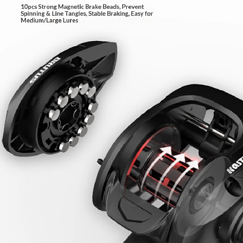 KastKing Brutus Baitcasting Fi - Kastking Reel Zephyr recension och pris