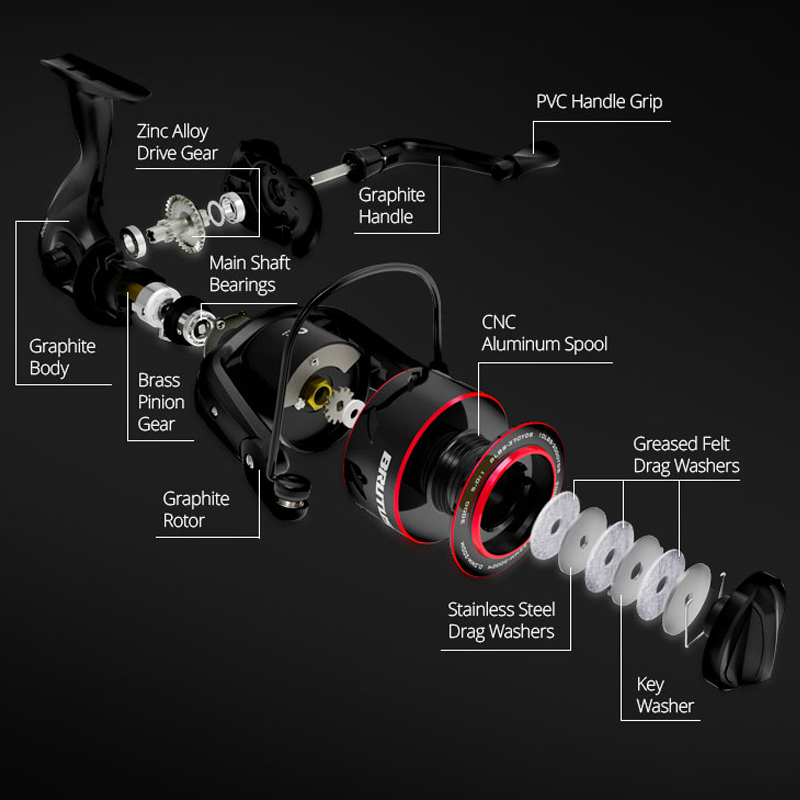 KastKing Brutus Super Light Sp - Kastking Reel Zephyr recension och pris