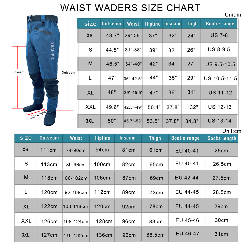 Waterproof Fishing Rain Suit S - Fishing Waders recension och pris