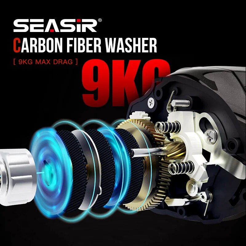 SEASIR Cast X2 Baitcasting Ree - Kastking Reel Zephyr recension och pris